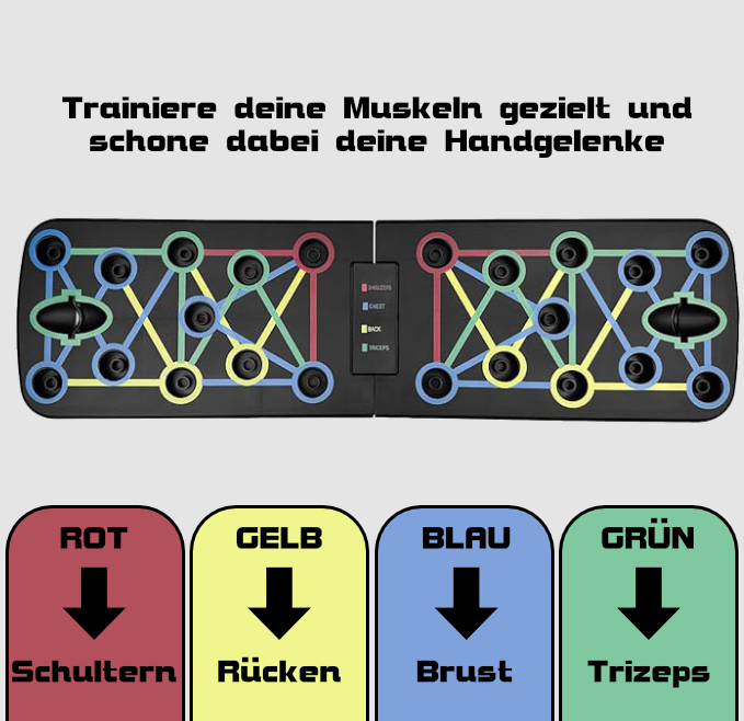 Liegestützbrett mit Widerstandsbändern